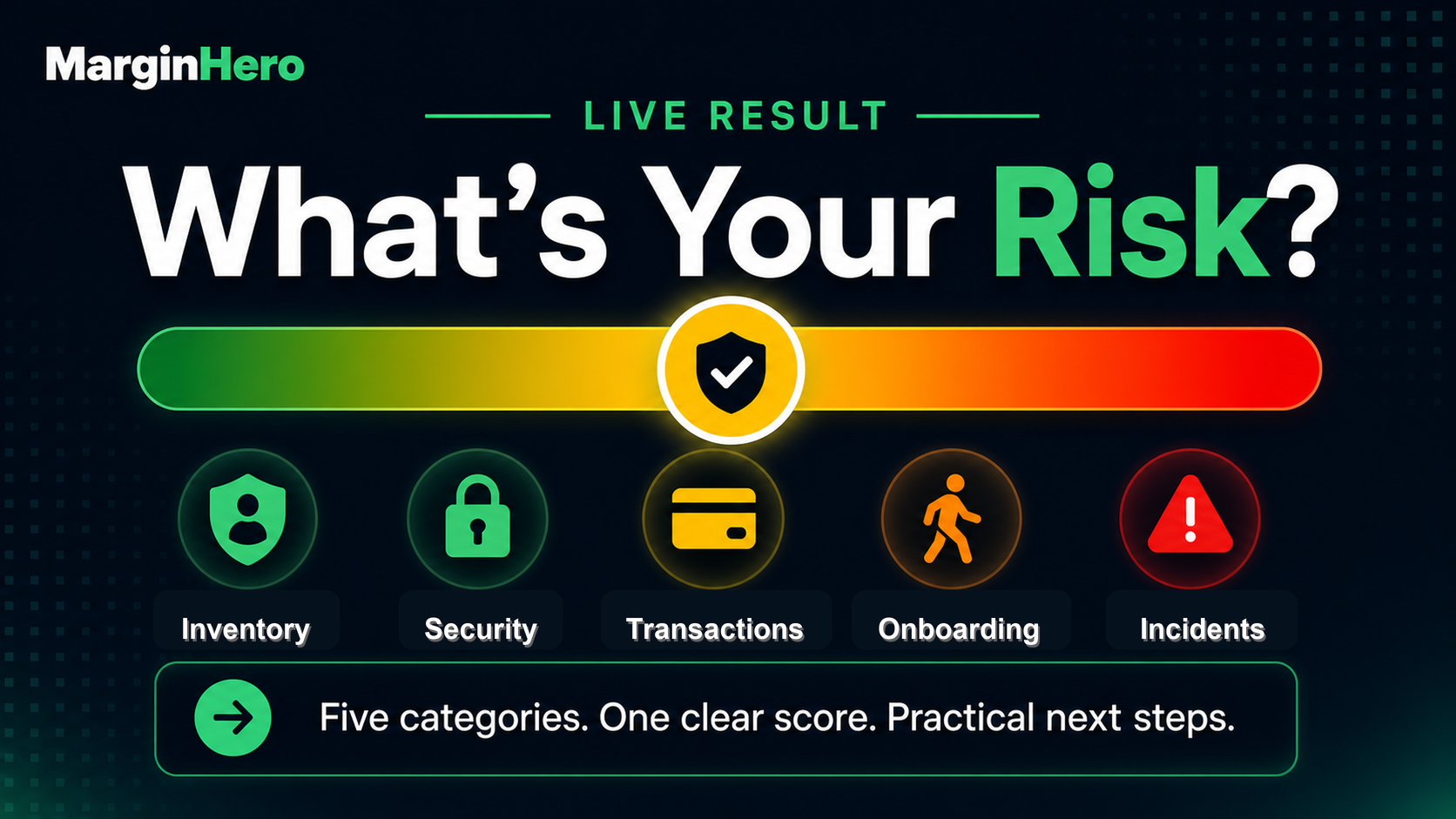 MarginHero live result preview asking What's Your Risk with a risk meter and category icons